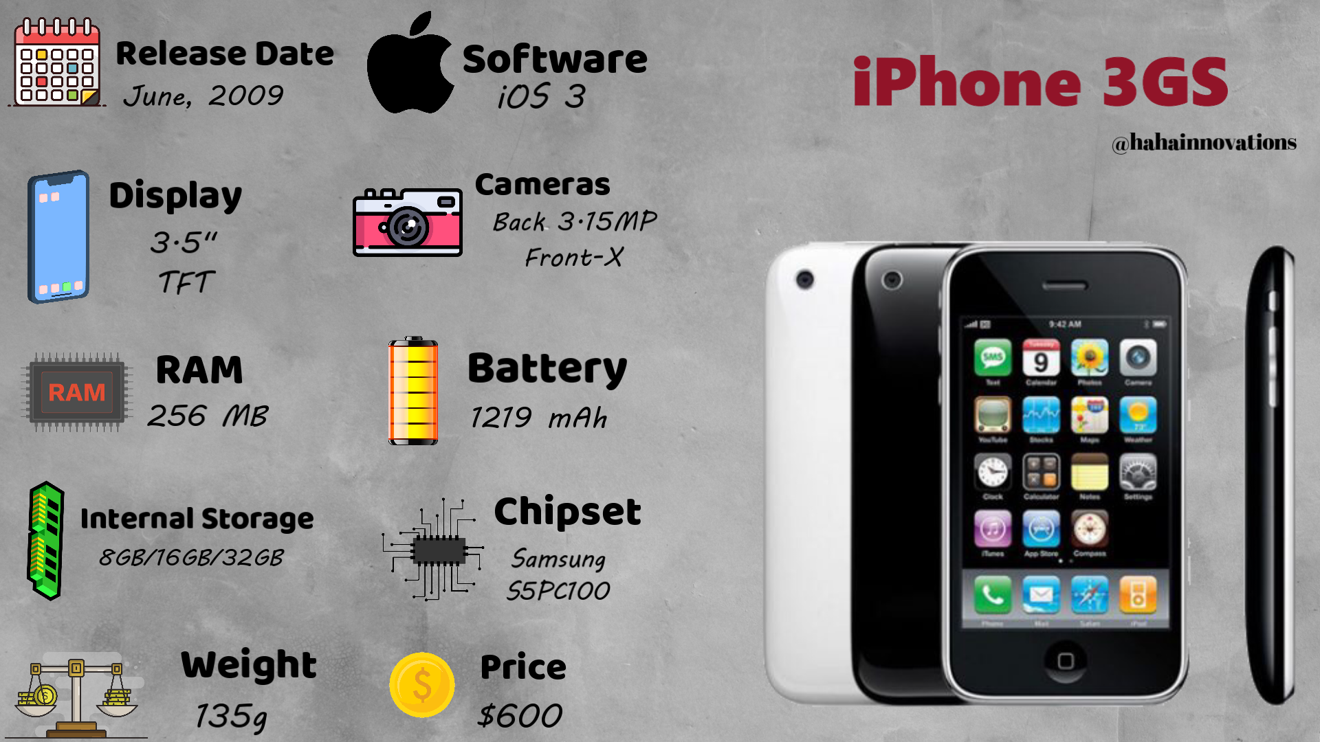 iphone 3gs