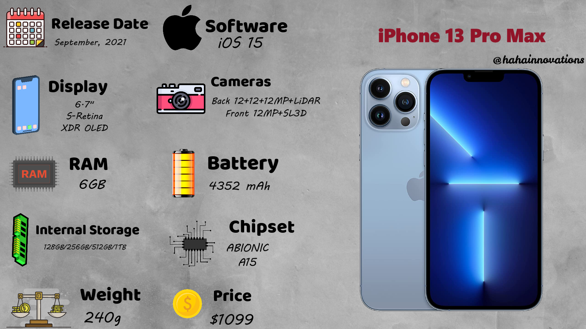 iPhone 13 Pro max