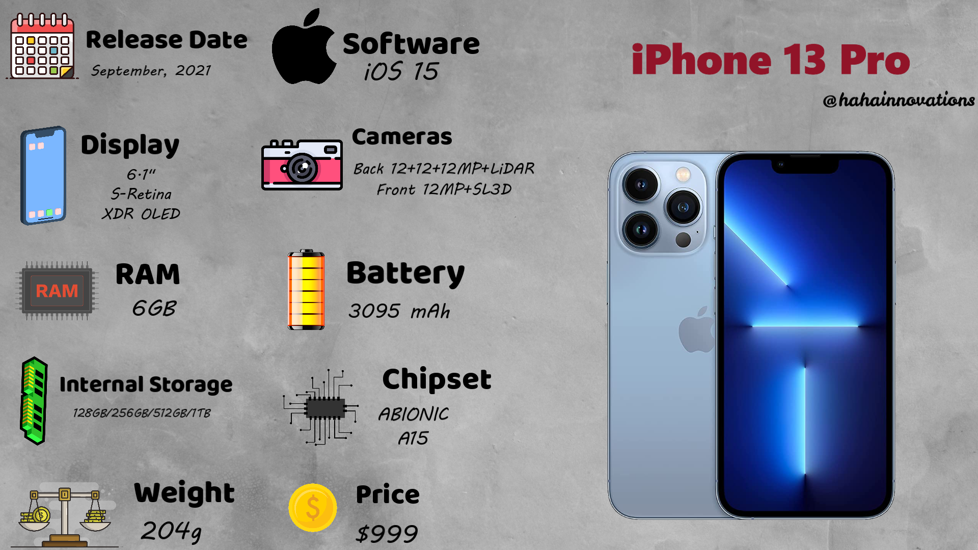 iPhone 13 Pro
