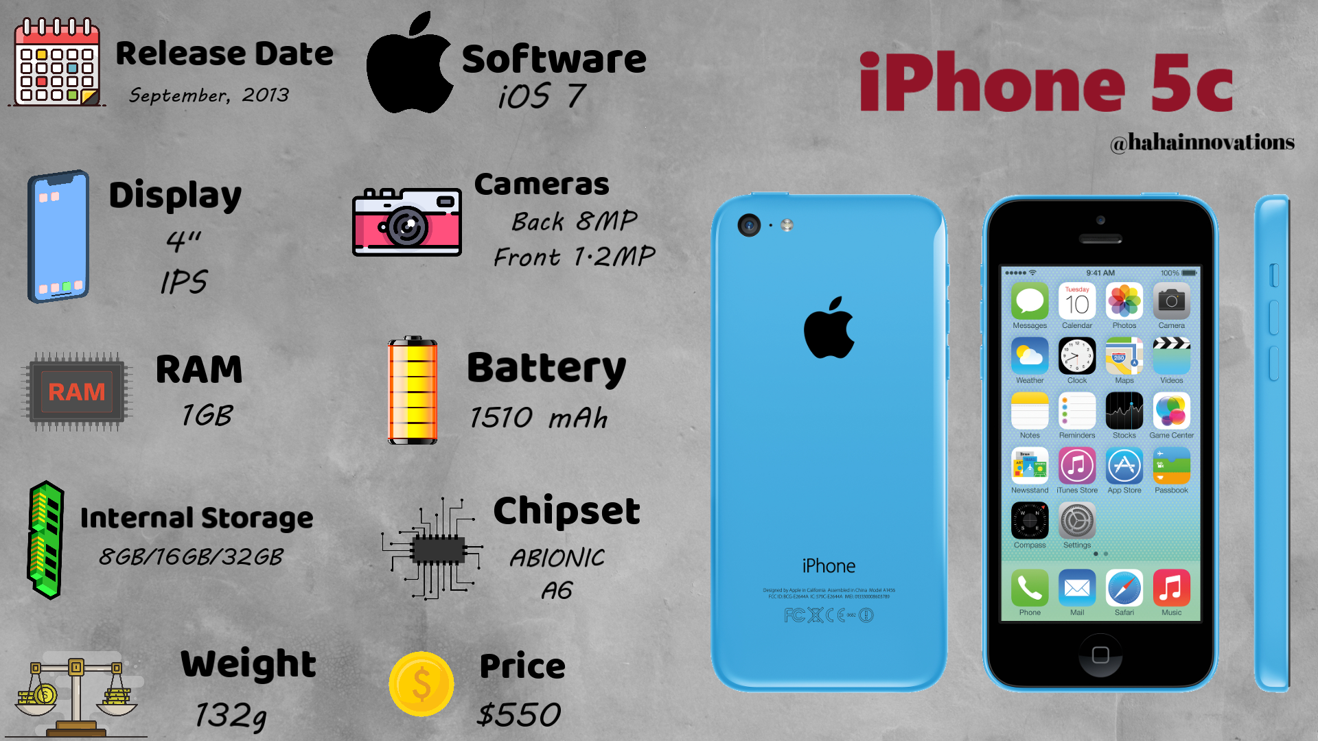 iphone 5c