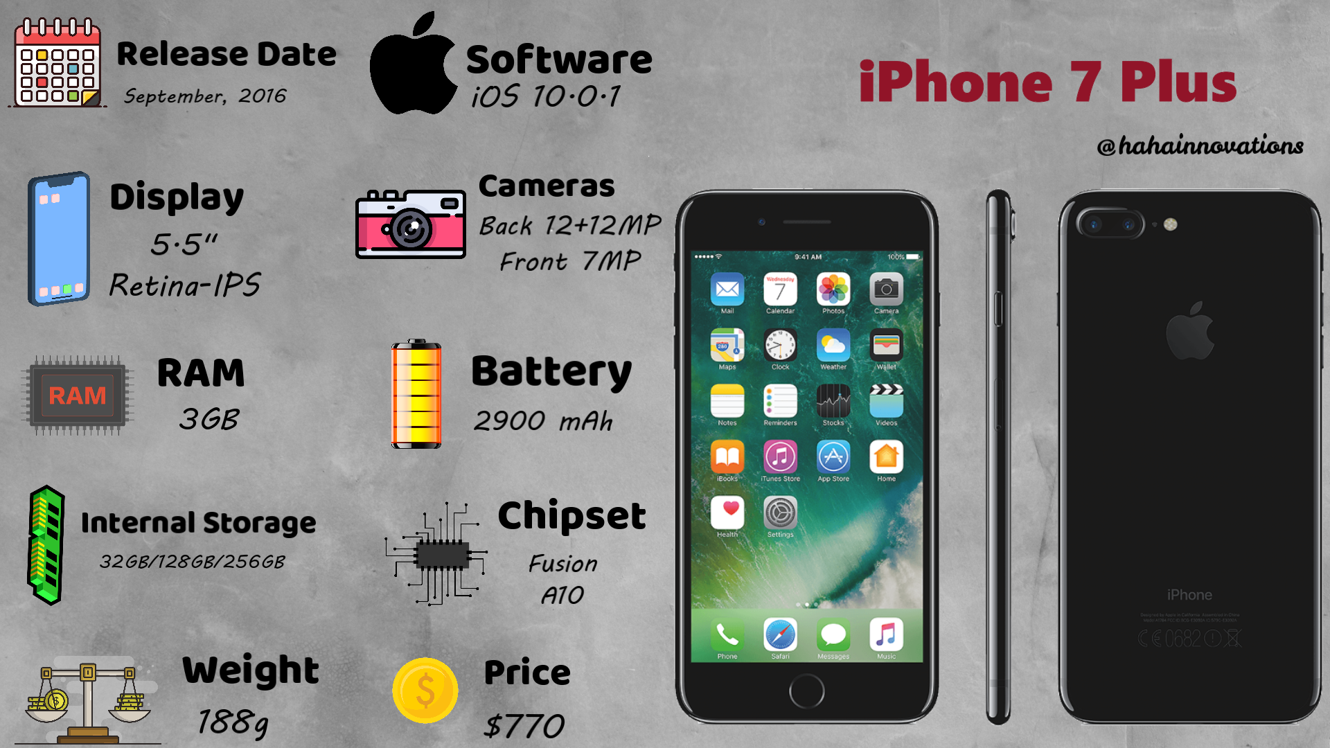 iphone 7 plus